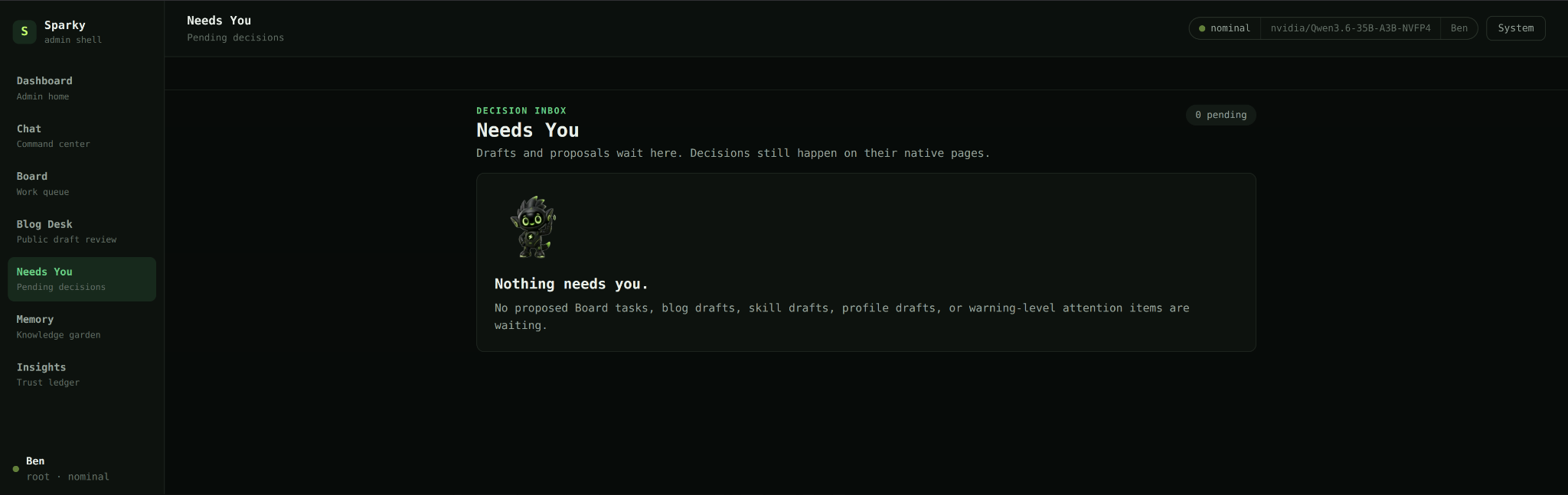 Needs You inbox